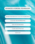 Text reads: “Faire Hyper Eyes Mask with advanced hydrogel for deeper active ingredient penetration under eyes. Cooling, depuffing, non-slip, clean formula. 100% biodegradable.” Background shows a close-up of blue hydrogel material.
