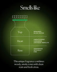 A diagram of The Nue Co's Forest Lungs 50ML shows fragrance notes: top (bergamot, black pepper), heart (pimento berry, cardamom, lentisque absolute), base (cedarwood, patchouli, pine). Woody, smoky citrus scent with anti-stress benefits.