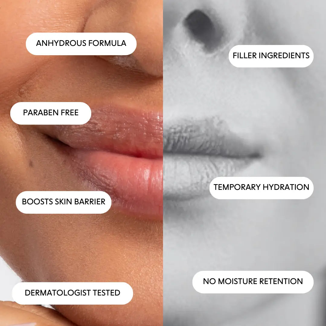 A close-up of a woman's lips, half in color, half in black-and-white. The color side showcases Faire's Dew Cloud Mini Lip Mask ultra-moisturizing benefits; the grayscale side reveals drawbacks like "Temporary Hydration" and "No Moisture Retention.