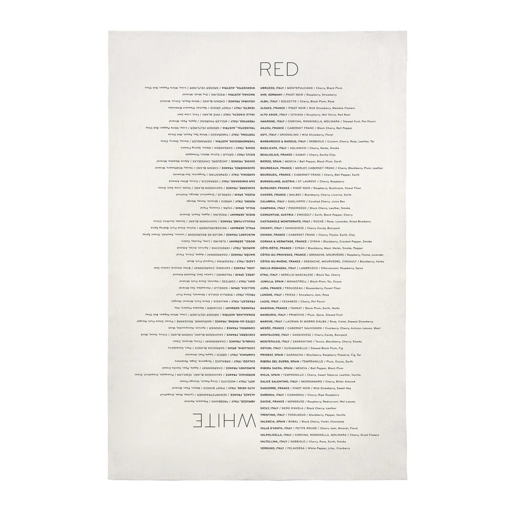 The Sir/Madam Tea Towels are pure linen in black and white, featuring mirrored columns of black text with "RED" at the top and "WHITE" at the bottom. This minimalist 18x28 towel lists various items under each heading.